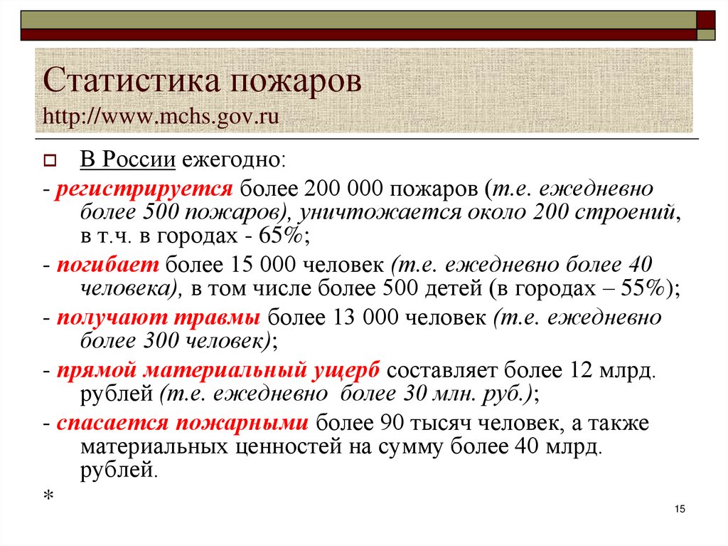 Статистика пожаров http://www.mchs.gov.ru