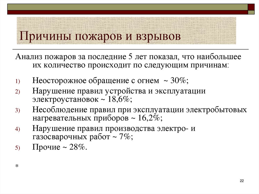 Причины пожаров и взрывов
