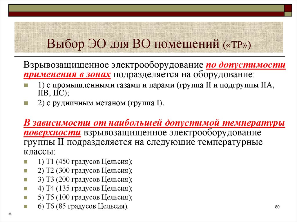 Выбор ЭО для ВО помещений («ТР»)