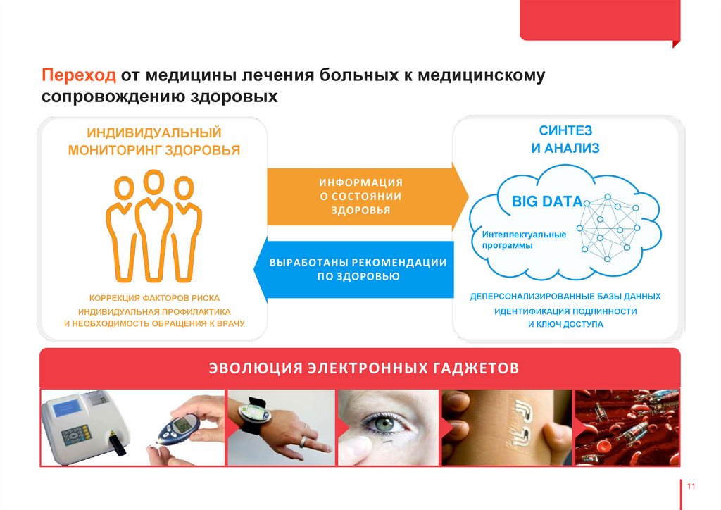 Переход от медицины лечения больных к медицинскому сопровождению здоровых