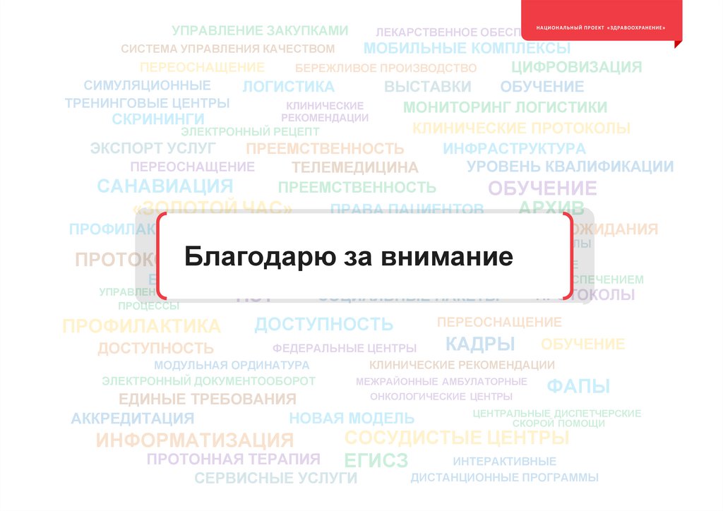 Благодарю за внимание