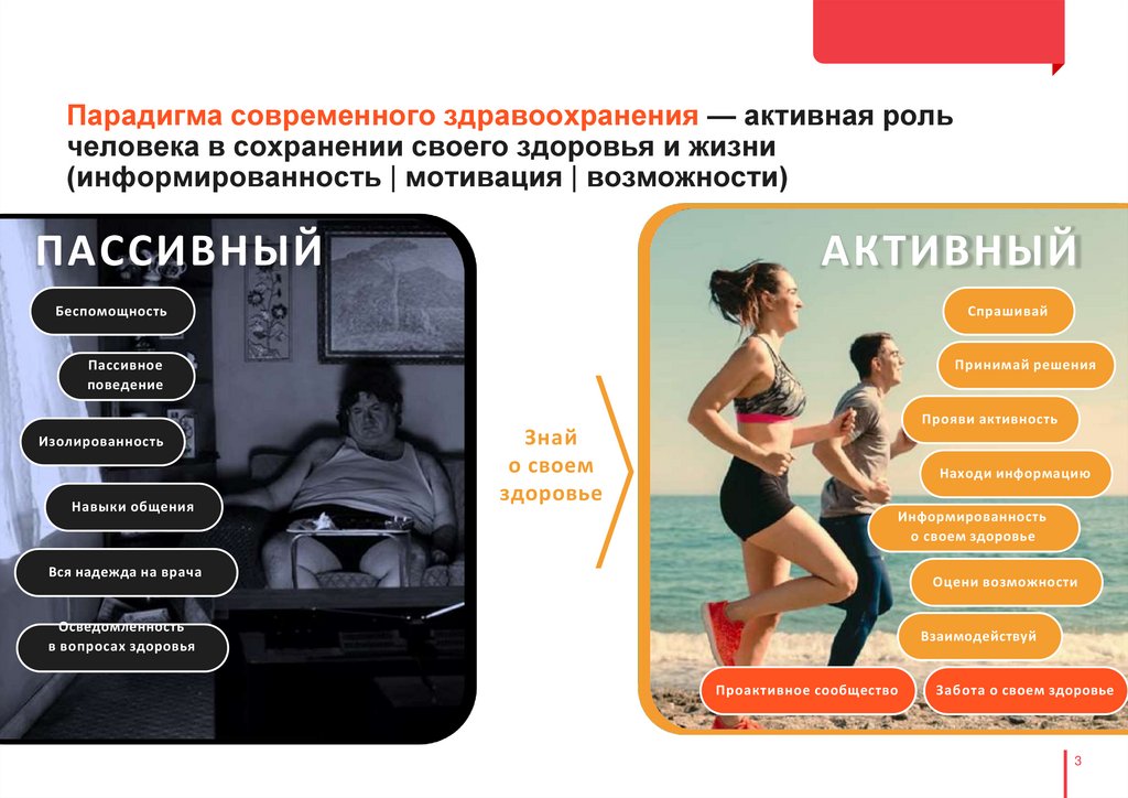 Парадигма современного здравоохранения — активная роль человека в сохранении своего здоровья и жизни (информированность |