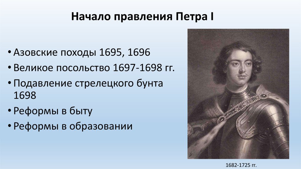 Начало правления Петра I