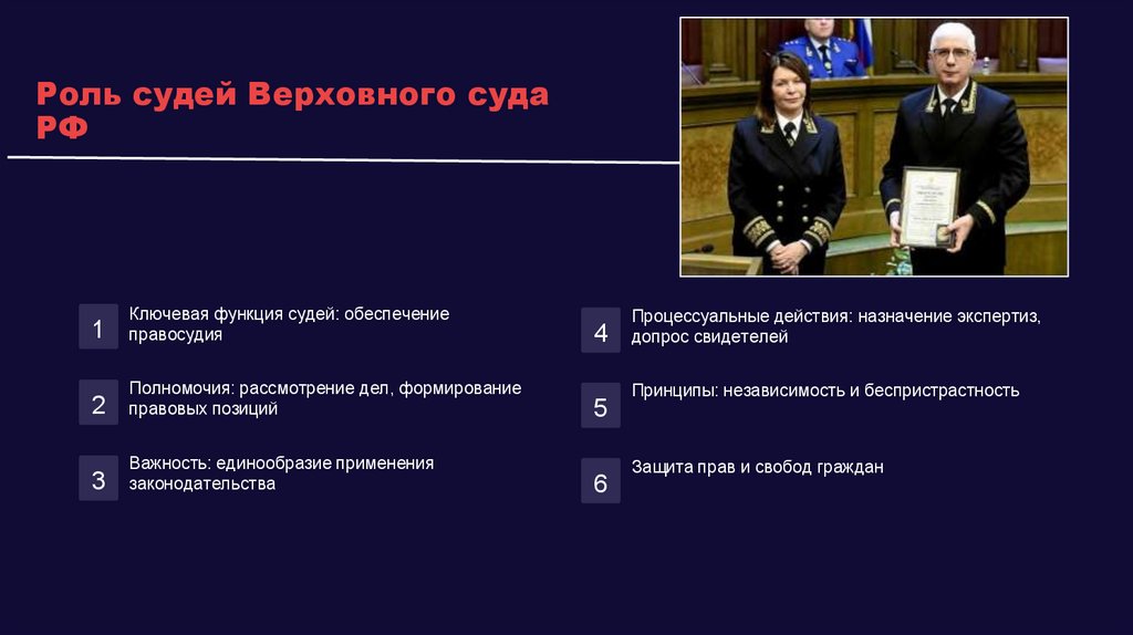 Наименование подпункта