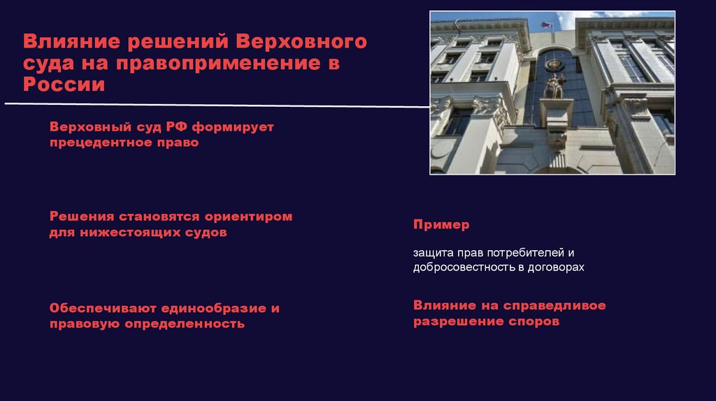 Наименование подпункта