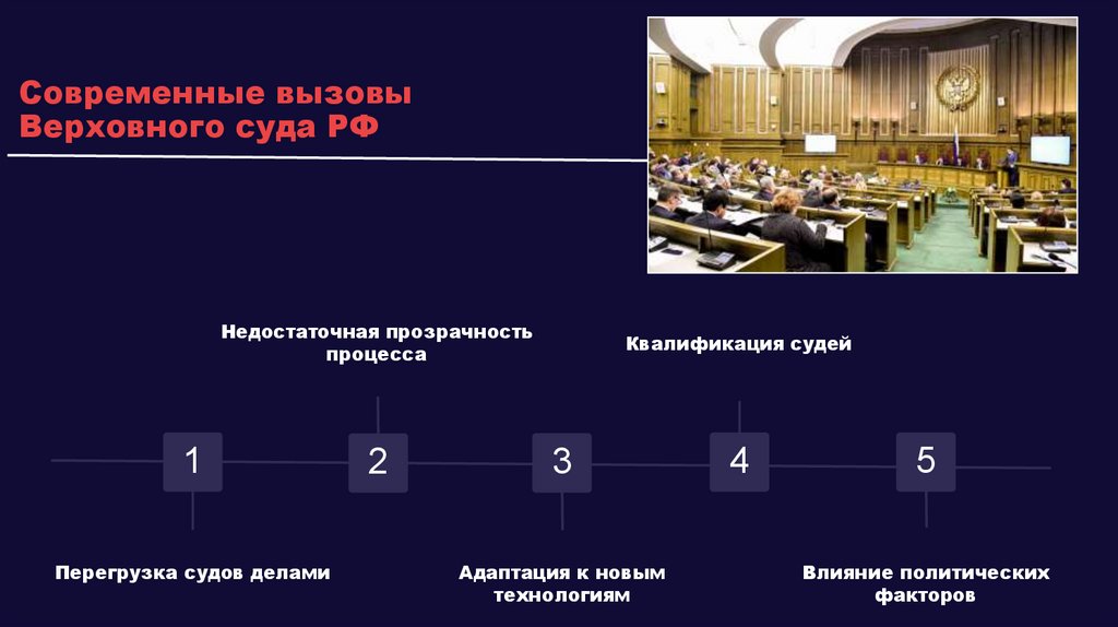 Наименование подпункта