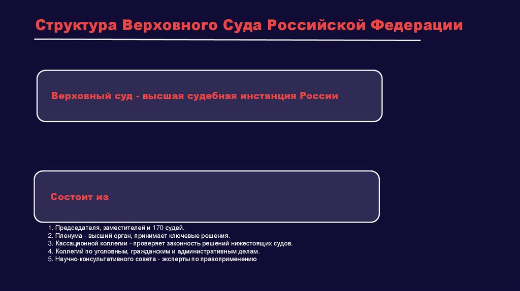 Наименование подпункта