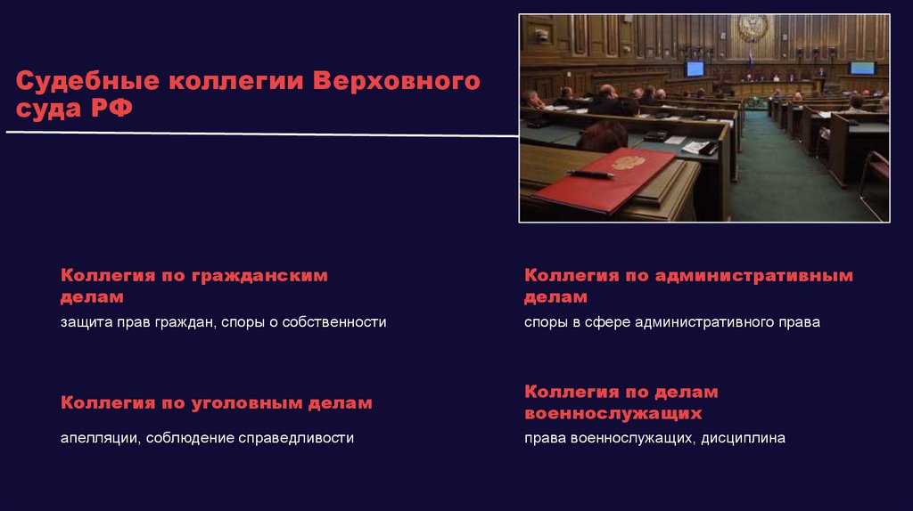 Наименование подпункта