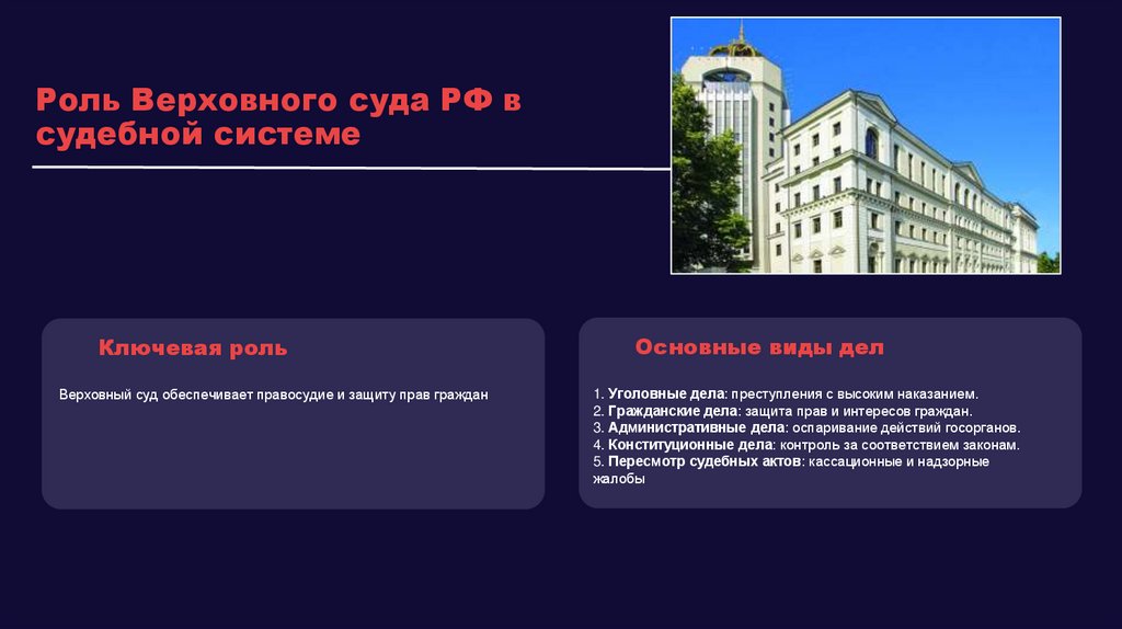 Наименование подпункта