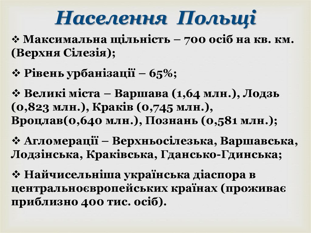 Населення Польщі