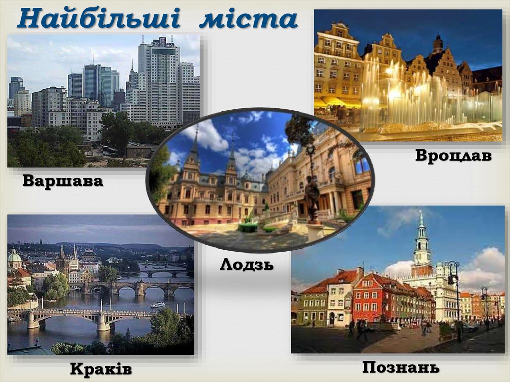 Найбільші міста