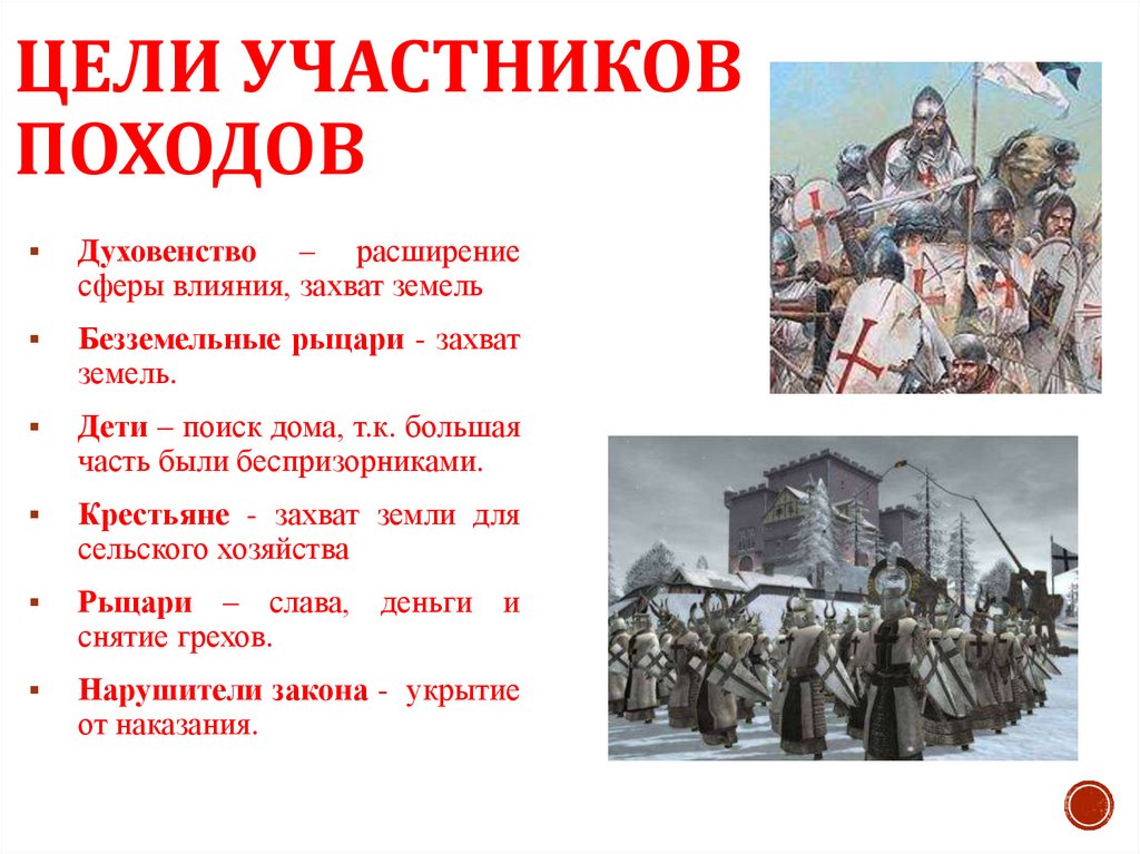 Цели участников походов