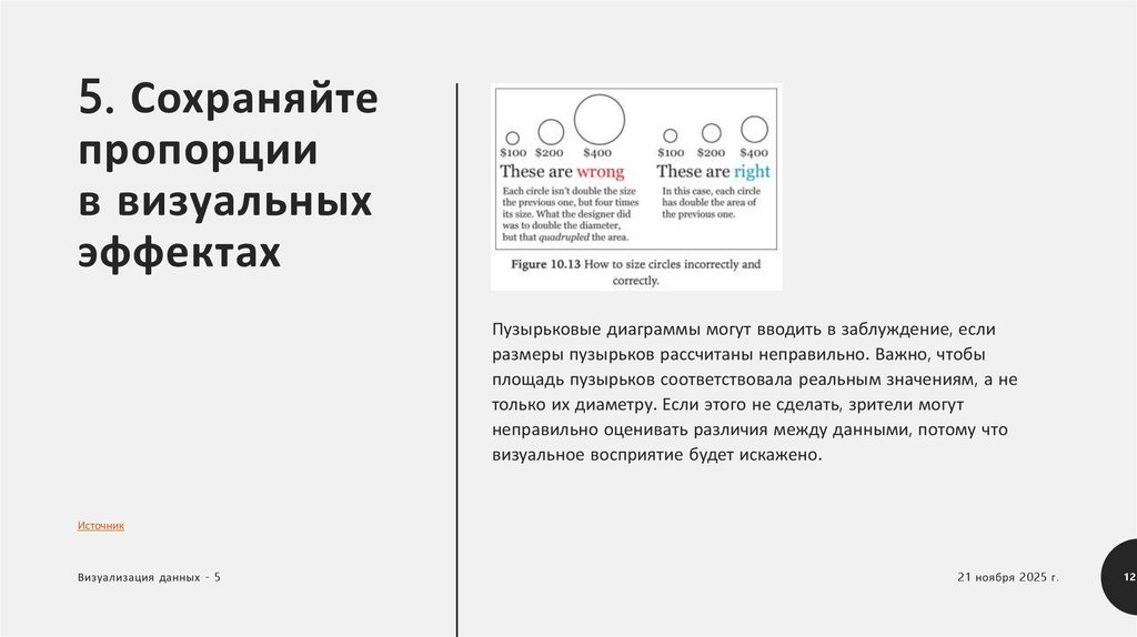 5. Сохраняйте пропорции в визуальных эффектах