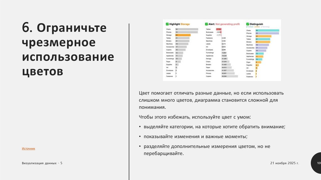 6. Ограничьте чрезмерное использование цветов