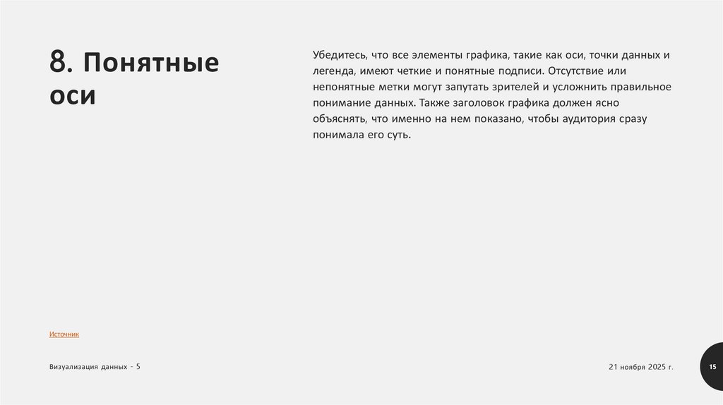 8. Понятные оси