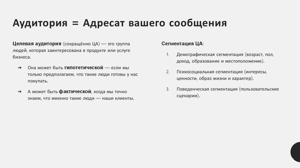 Аудитория = Адресат вашего сообщения