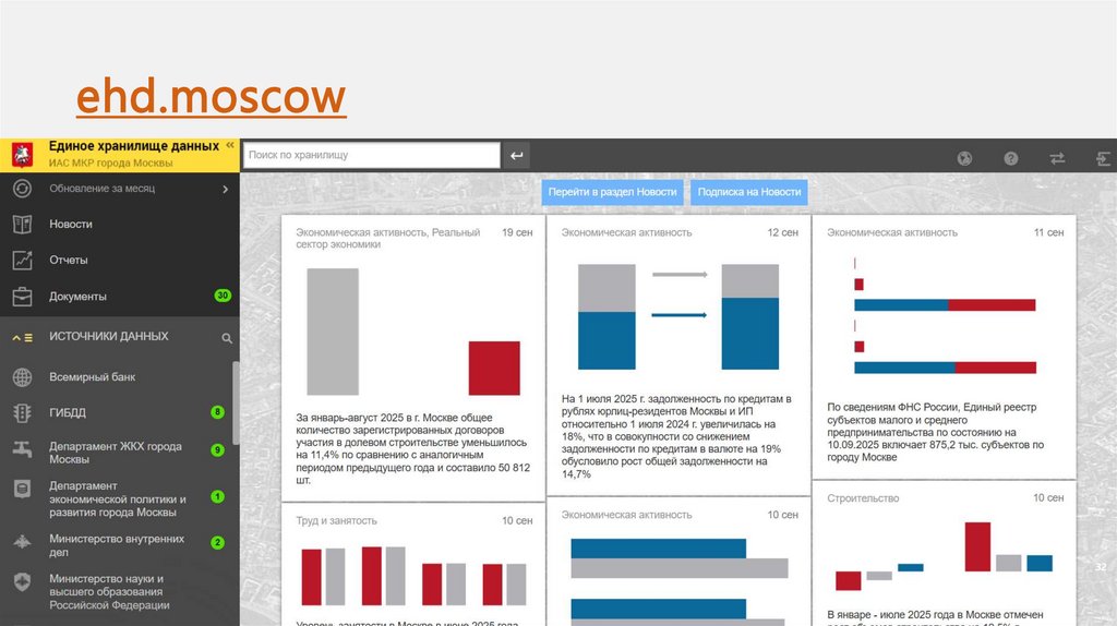 ehd.moscow
