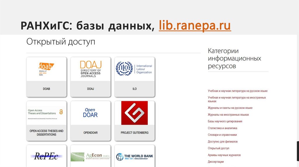 РАНХиГС: базы данных, lib.ranepa.ru