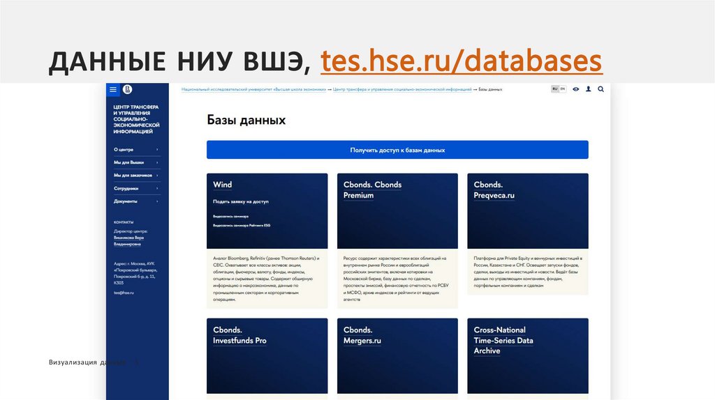 ДАННЫЕ НИУ ВШЭ, tes.hse.ru/databases