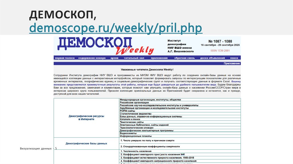 ДЕМОСКОП, demoscope.ru/weekly/pril.php