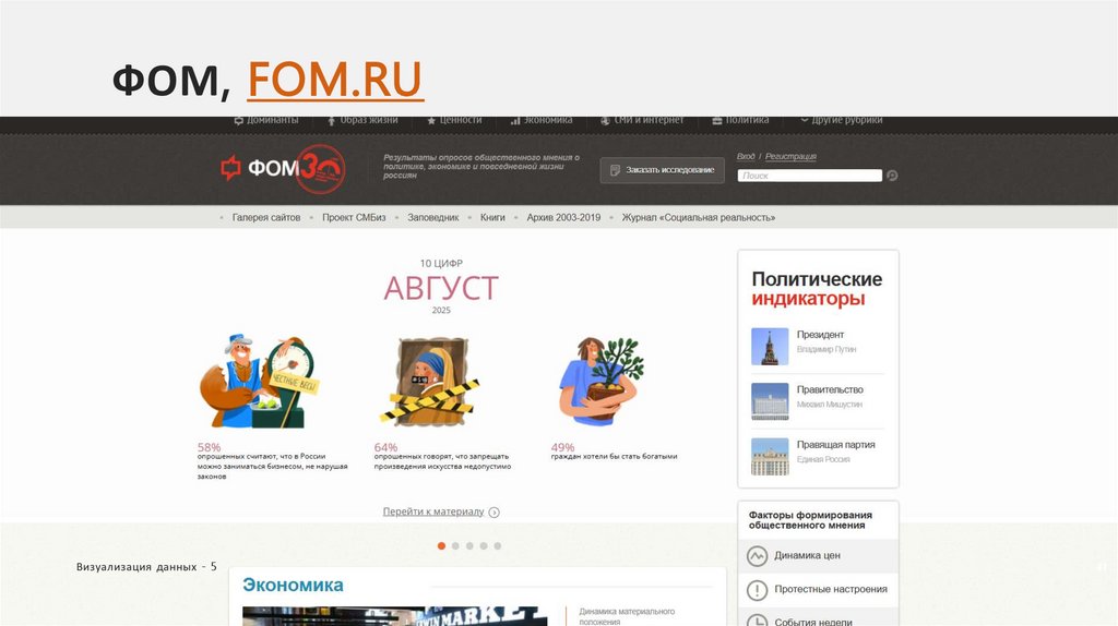 ФОМ, FOM.RU
