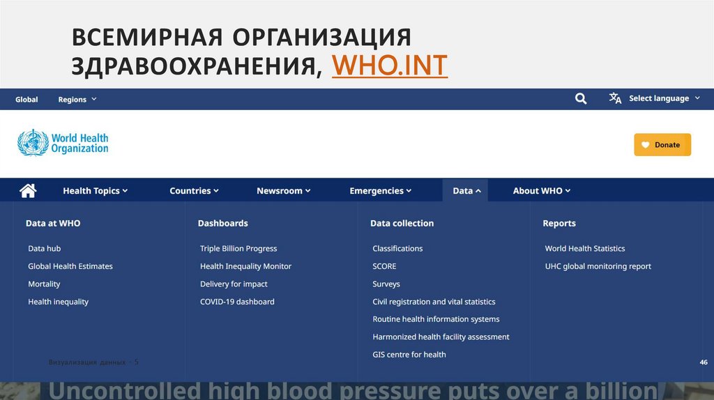 ВСЕМИРНАЯ ОРГАНИЗАЦИЯ ЗДРАВООХРАНЕНИЯ, WHO.INT