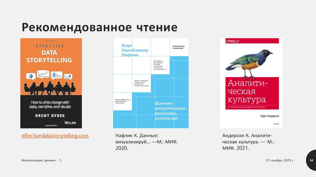 Рекомендованное чтение