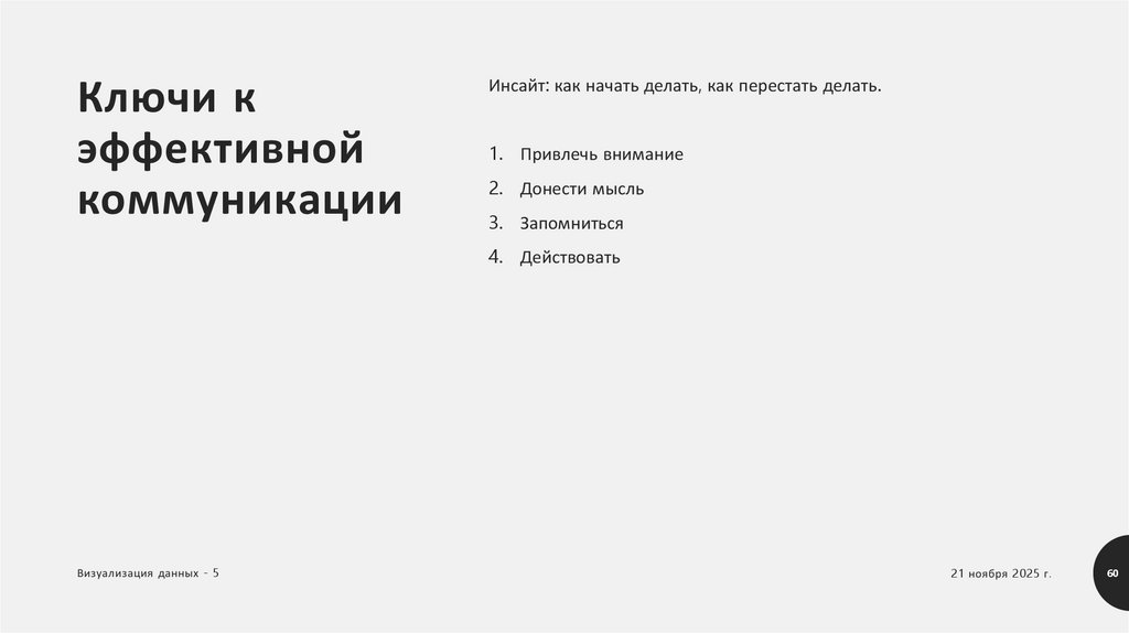 Ключи к эффективной коммуникации