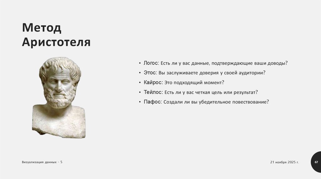 Метод Аристотеля