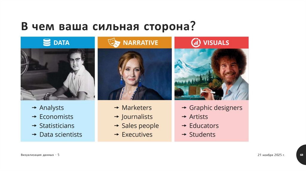 В чем ваша сильная сторона?