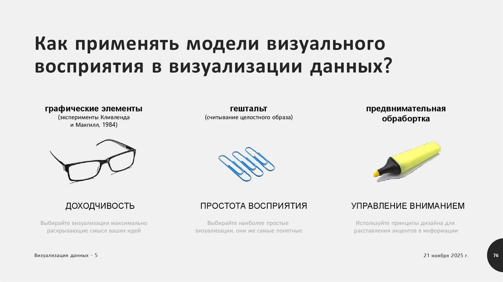 Как применять модели визуального восприятия в визуализации данных?