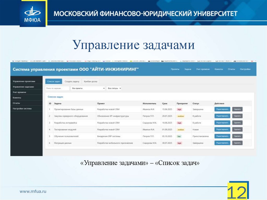 Управление задачами