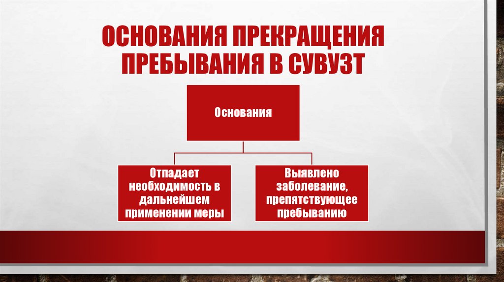 Основания прекращения пребывания в СУВУЗТ