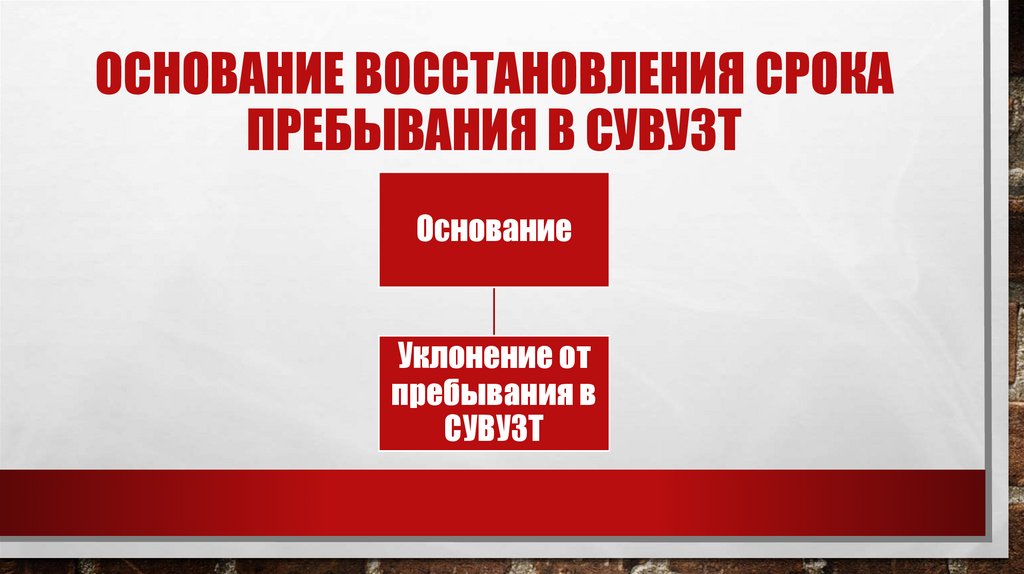 Основание Восстановления срока пребывания в СУВУЗТ