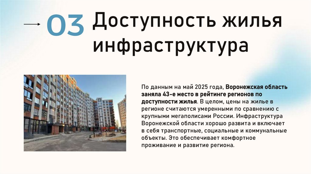 Доступность жилья инфраструктура