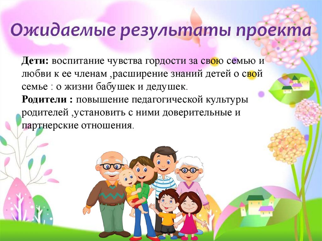 Ожидаемые результаты проекта