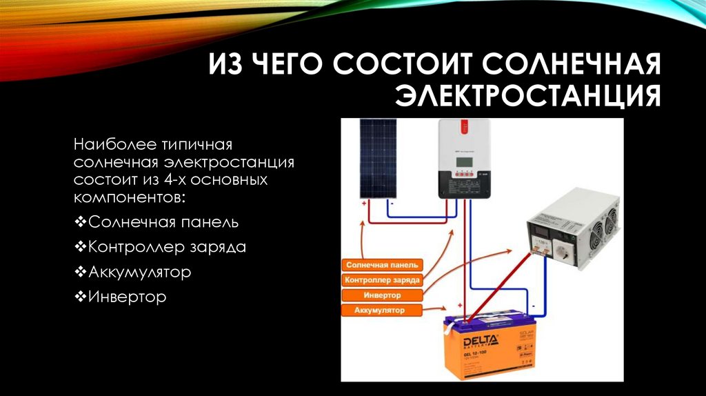 Из чего состоит солнечная электростанция