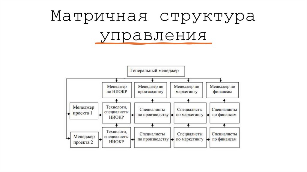 Матричная структура управления
