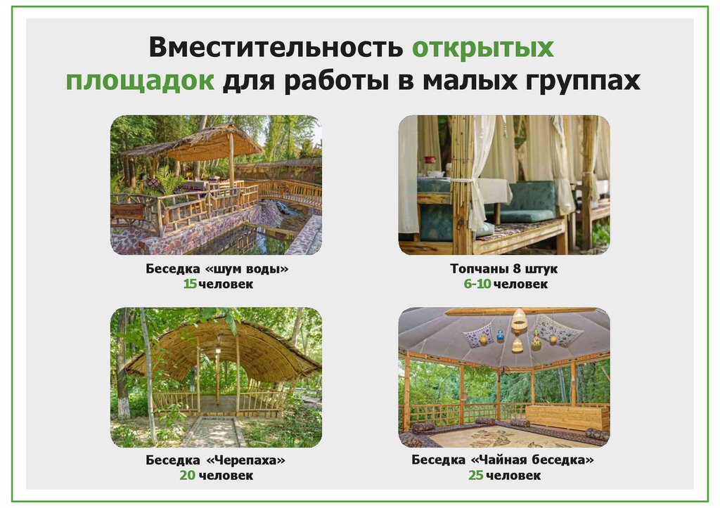 Вместительность открытых площадок для работы в малых группах