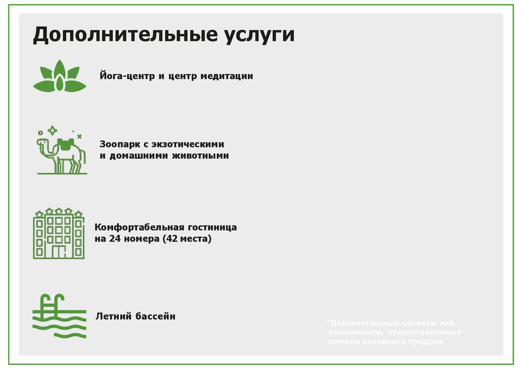 Дополнительные услуги