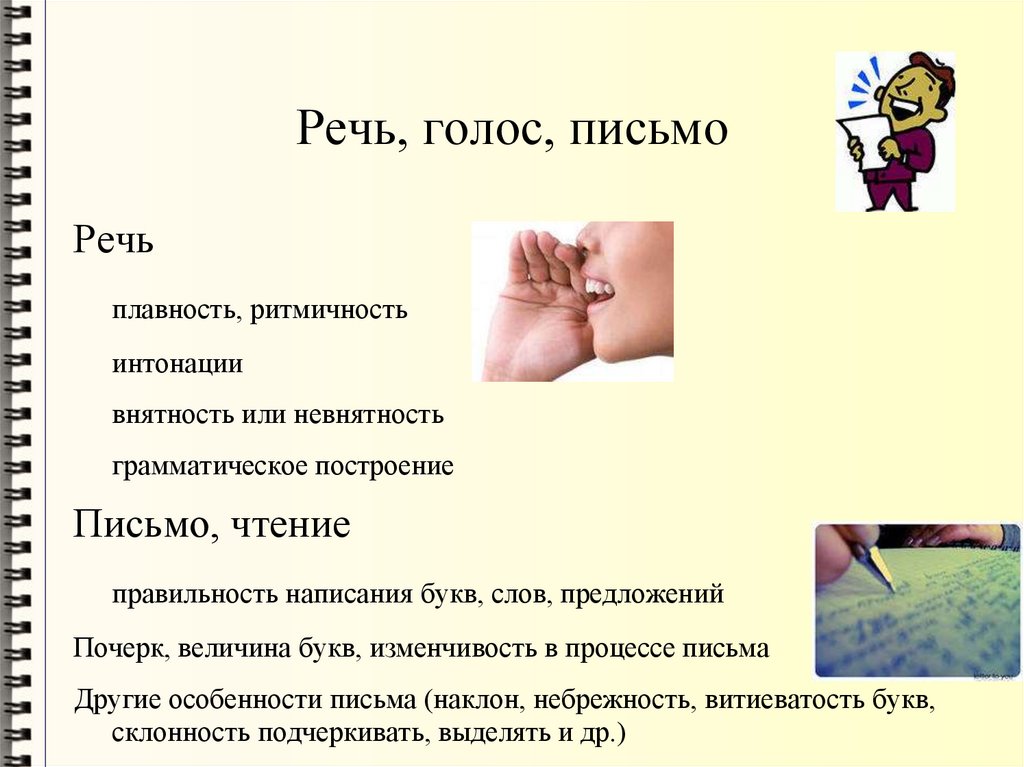 Речь, голос, письмо