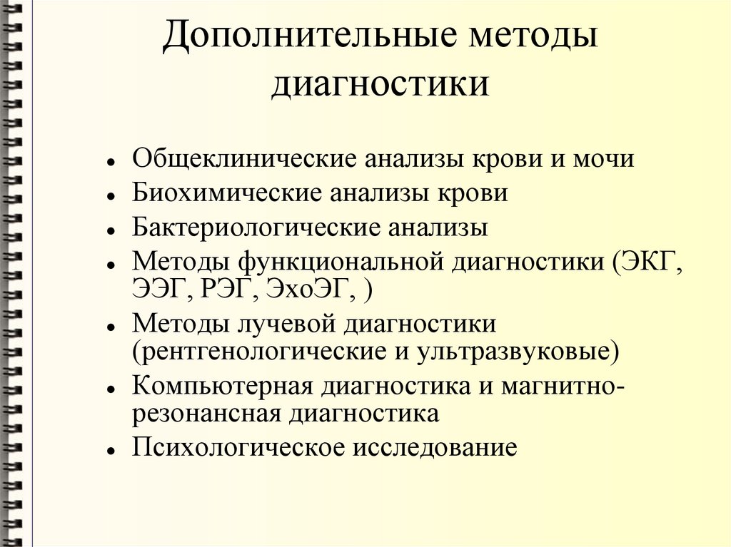 Дополнительные методы диагностики