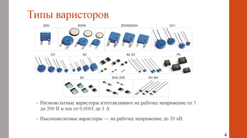 Типы варисторов