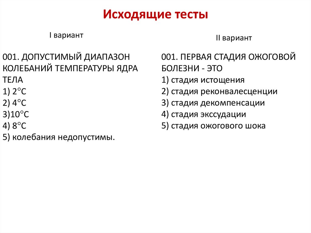 Исходящие тесты