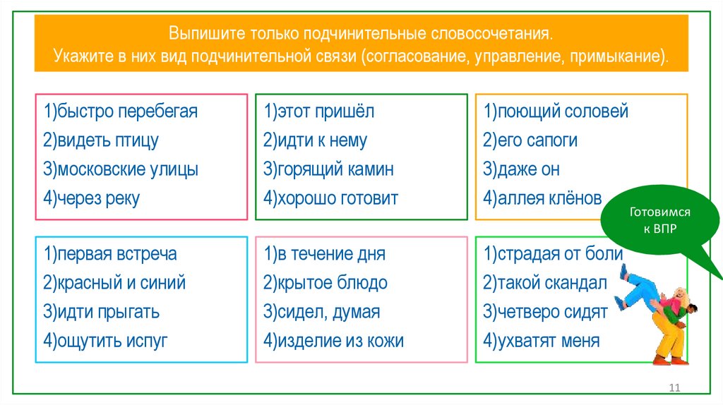Выпишите только подчинительные словосочетания. Укажите в них вид подчинительной связи (согласование, управление, примыкание).