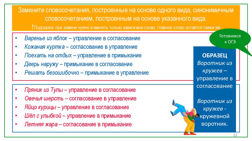 Замените словосочетания, построенные на основе одного вида, синонимичным словосочетанием, построенным на основе указанного