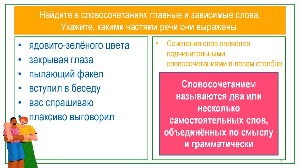 Найдите в словосочетаниях главные и зависимые слова. Укажите, какими частями речи они выражены.