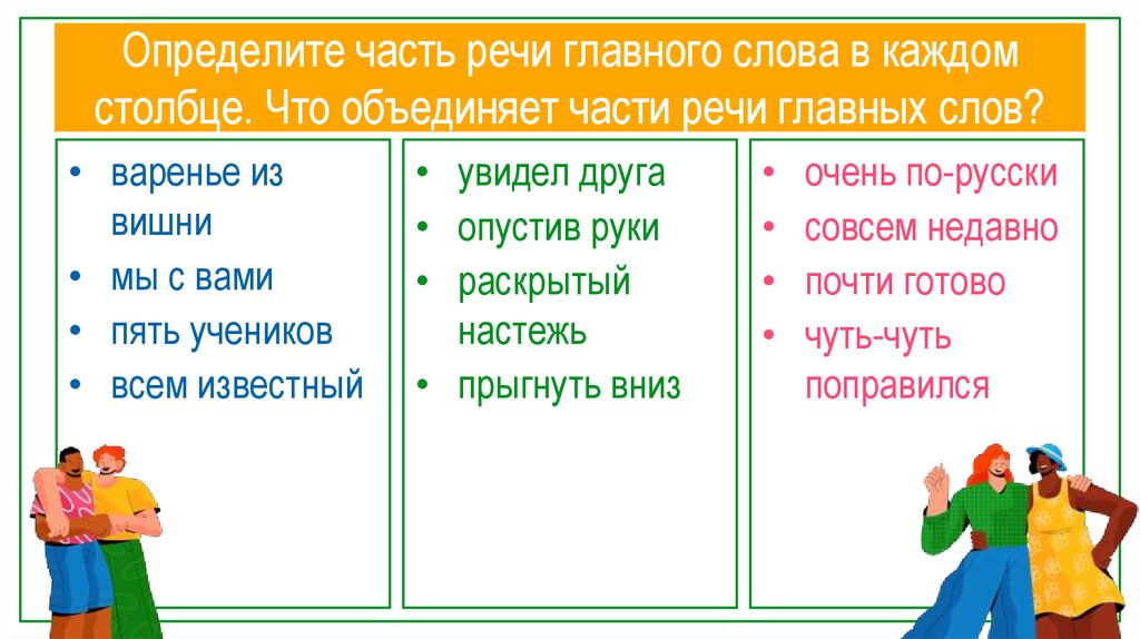 Определите часть речи главного слова в каждом столбце. Что объединяет части речи главных слов?