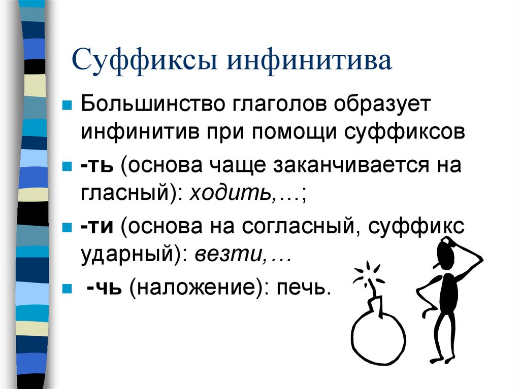 Суффиксы инфинитива
