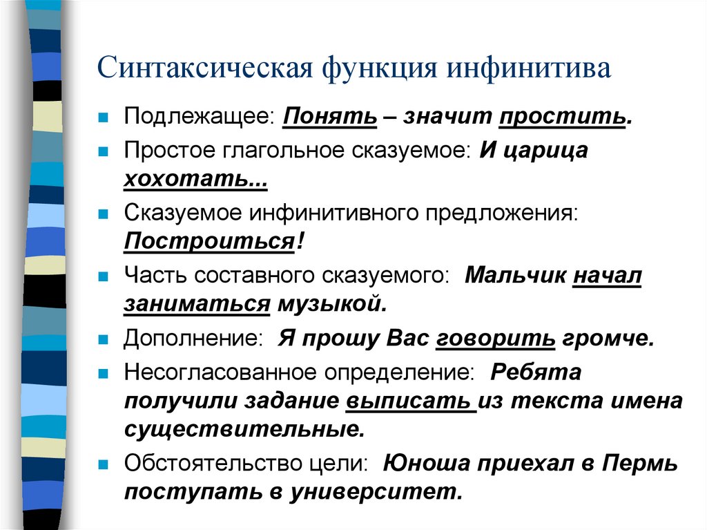Синтаксическая функция инфинитива